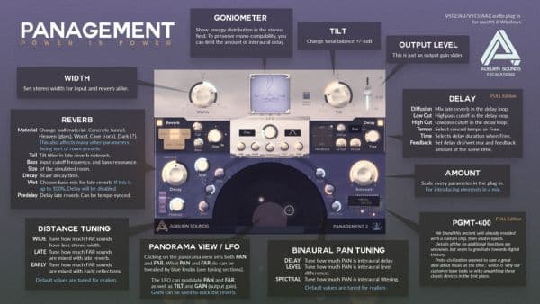 Auburn Sounds「Panagement 2」機能説明（英語）
