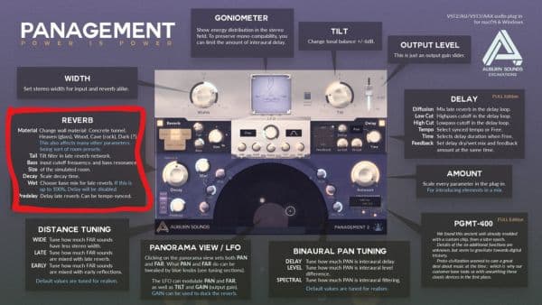 Auburn Sounds「Panagement 2」機能説明：Reverb panel